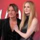  NICOLE KIDMAN BREAKS SILENCE MONTHS AFTER KEITH URBAN DIVORCE 